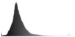 Luftbildauswertung, statistische Bildanalyse zur Zuordnung für KI Analysen - Gruppe 1