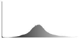 Luftbildauswertung, statistische Bildanalyse zur Zuordnung für KI Analysen - Gruppe 2